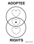 Ed's memoir and art blog